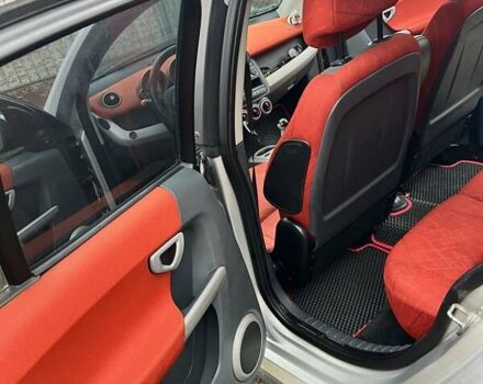 Сірий Смарт Forfour, об'ємом двигуна 1.5 л та пробігом 216 тис. км за 4700 $, фото 5 на Automoto.ua
