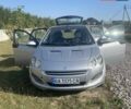 Сірий Смарт Forfour, об'ємом двигуна 1.5 л та пробігом 290 тис. км за 4000 $, фото 11 на Automoto.ua