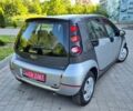 Сірий Смарт Forfour, об'ємом двигуна 1.3 л та пробігом 183 тис. км за 2999 $, фото 18 на Automoto.ua