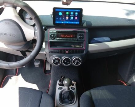 Сірий Смарт Forfour, об'ємом двигуна 1.3 л та пробігом 220 тис. км за 3712 $, фото 4 на Automoto.ua