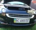 Серый Смарт Форфор, объемом двигателя 1.3 л и пробегом 250 тыс. км за 3800 $, фото 10 на Automoto.ua