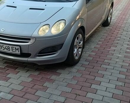 Сірий Смарт Forfour, об'ємом двигуна 1.33 л та пробігом 227 тис. км за 3700 $, фото 8 на Automoto.ua