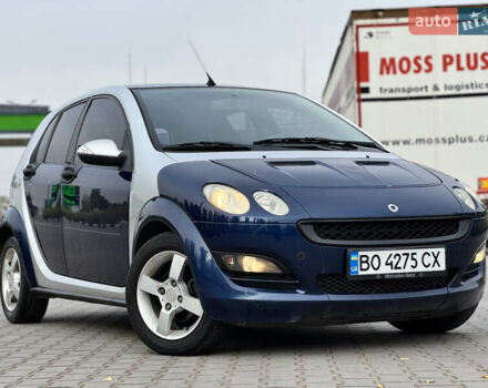 Сірий Смарт Forfour, об'ємом двигуна 1.12 л та пробігом 259 тис. км за 2950 $, фото 3 на Automoto.ua