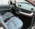 Сірий Смарт Forfour, об'ємом двигуна 1.33 л та пробігом 198 тис. км за 3650 $, фото 28 на Automoto.ua