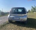 Сірий Смарт Forfour, об'ємом двигуна 1.5 л та пробігом 290 тис. км за 4000 $, фото 9 на Automoto.ua