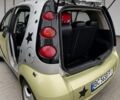 Сірий Смарт Forfour, об'ємом двигуна 1.33 л та пробігом 186 тис. км за 4500 $, фото 3 на Automoto.ua