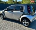 Сірий Смарт Forfour, об'ємом двигуна 1.33 л та пробігом 120 тис. км за 5400 $, фото 3 на Automoto.ua