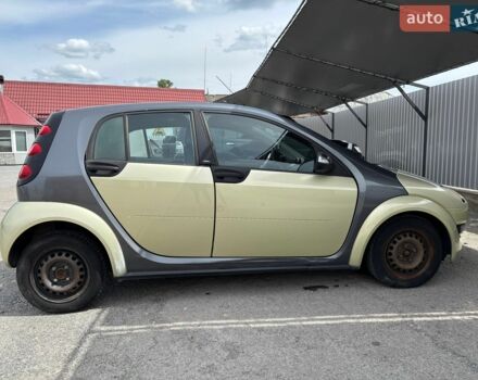 Сірий Смарт Forfour, об'ємом двигуна 1.33 л та пробігом 242 тис. км за 3700 $, фото 5 на Automoto.ua