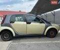 Сірий Смарт Forfour, об'ємом двигуна 1.33 л та пробігом 242 тис. км за 3700 $, фото 5 на Automoto.ua