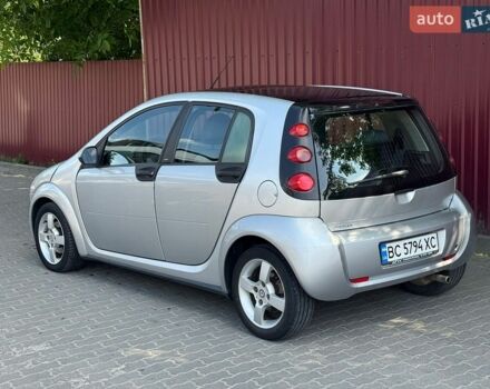 Сірий Смарт Forfour, об'ємом двигуна 1.33 л та пробігом 198 тис. км за 3650 $, фото 14 на Automoto.ua