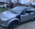 Серый Смарт Форфор, объемом двигателя 1.5 л и пробегом 275 тыс. км за 4200 $, фото 1 на Automoto.ua
