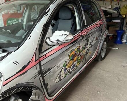 Серый Смарт Форфор, объемом двигателя 1.1 л и пробегом 250 тыс. км за 1300 $, фото 7 на Automoto.ua