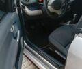 Сірий Смарт Forfour, об'ємом двигуна 1.33 л та пробігом 227 тис. км за 3700 $, фото 13 на Automoto.ua
