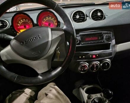 Сірий Смарт Forfour, об'ємом двигуна 1.5 л та пробігом 250 тис. км за 3200 $, фото 10 на Automoto.ua