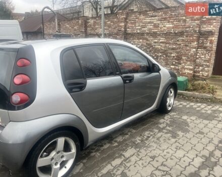 Сірий Смарт Forfour, об'ємом двигуна 1.5 л та пробігом 216 тис. км за 3900 $, фото 3 на Automoto.ua