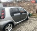 Сірий Смарт Forfour, об'ємом двигуна 1.5 л та пробігом 216 тис. км за 3900 $, фото 3 на Automoto.ua