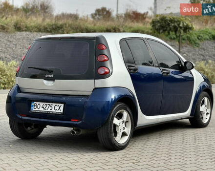 Смарт Forfour 2004 у Хмельницькому на Automoto.ua Сірий Смарт Forfour, об'ємом двигуна 1.12 л та пробігом 258 тис. км за 2750 $, фото 7 на Automoto.ua