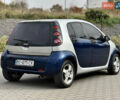 Смарт Forfour 2004 у Хмельницькому на Automoto.ua Сірий Смарт Forfour, об'ємом двигуна 1.12 л та пробігом 258 тис. км за 2750 $, фото 7 на Automoto.ua