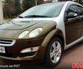 Сірий Смарт Forfour, об'ємом двигуна 1.1 л та пробігом 230 тис. км за 4499 $, фото 5 на Automoto.ua