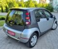 Серый Смарт Форфор, объемом двигателя 1.3 л и пробегом 183 тыс. км за 4850 $, фото 13 на Automoto.ua