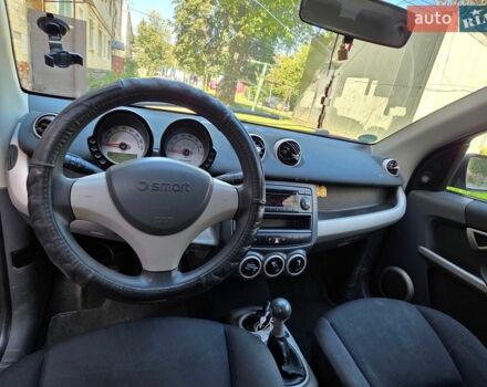 Сірий Смарт Forfour, об'ємом двигуна 1.33 л та пробігом 266 тис. км за 3500 $, фото 5 на Automoto.ua