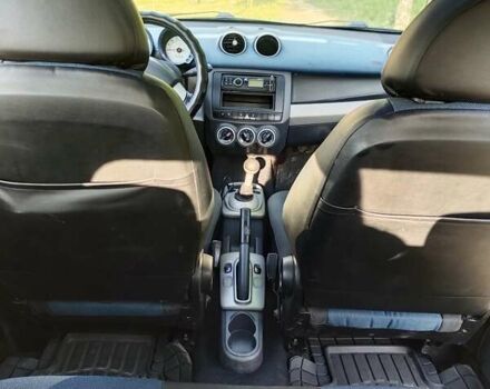 Сірий Смарт Forfour, об'ємом двигуна 1.33 л та пробігом 249 тис. км за 4200 $, фото 5 на Automoto.ua