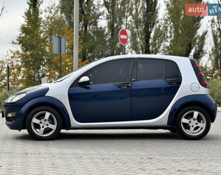 Сірий Смарт Forfour, об'ємом двигуна 1.12 л та пробігом 259 тис. км за 2950 $, фото 5 на Automoto.ua