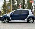 Смарт Forfour 2004 у Хмельницькому на Automoto.ua Сірий Смарт Forfour, об'ємом двигуна 1.12 л та пробігом 258 тис. км за 2750 $, фото 5 на Automoto.ua