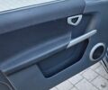 Серый Смарт Форфор, объемом двигателя 1.3 л и пробегом 183 тыс. км за 4850 $, фото 79 на Automoto.ua