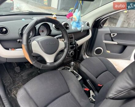 Сірий Смарт Forfour, об'ємом двигуна 1.12 л та пробігом 181 тис. км за 3600 $, фото 4 на Automoto.ua