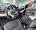 Сірий Смарт Forfour, об'ємом двигуна 1.12 л та пробігом 181 тис. км за 3600 $, фото 4 на Automoto.ua
