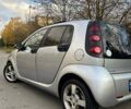 Смарт Forfour 2004 у Ужгороді на Automoto.ua Сірий Смарт Forfour, об'ємом двигуна 1.3 л та пробігом 280 тис. км за 3300 $, фото 7 на Automoto.ua