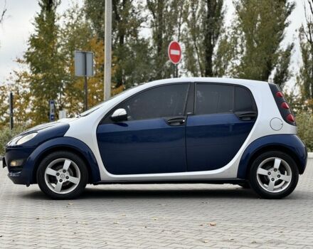 Серый Смарт Форфор, объемом двигателя 1.1 л и пробегом 250 тыс. км за 2750 $, фото 5 на Automoto.ua