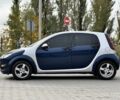 Серый Смарт Форфор, объемом двигателя 1.1 л и пробегом 250 тыс. км за 2750 $, фото 5 на Automoto.ua