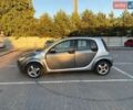Серый Смарт Форфор, объемом двигателя 1.3 л и пробегом 157 тыс. км за 4800 $, фото 2 на Automoto.ua