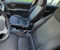 Сірий Смарт Forfour, об'ємом двигуна 1.33 л та пробігом 266 тис. км за 3500 $, фото 6 на Automoto.ua