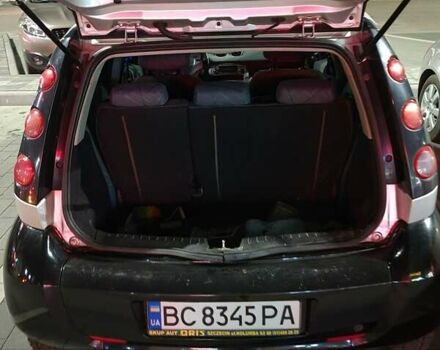 Сірий Смарт Forfour, об'ємом двигуна 1.5 л та пробігом 250 тис. км за 3200 $, фото 9 на Automoto.ua