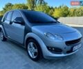 Сірий Смарт Forfour, об'ємом двигуна 1.33 л та пробігом 120 тис. км за 5400 $, фото 22 на Automoto.ua