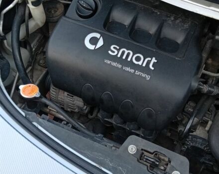 Сірий Смарт Forfour, об'ємом двигуна 1.3 л та пробігом 227 тис. км за 3721 $, фото 9 на Automoto.ua
