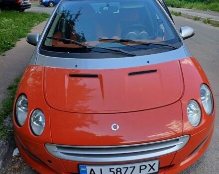 Сірий Смарт Forfour, об'ємом двигуна 1.3 л та пробігом 193 тис. км за 3899 $, фото 4 на Automoto.ua