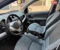 Сірий Смарт Forfour, об'ємом двигуна 1.33 л та пробігом 198 тис. км за 3650 $, фото 26 на Automoto.ua