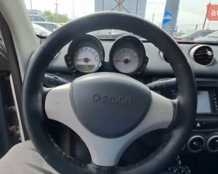Сірий Смарт Forfour, об'ємом двигуна 1.12 л та пробігом 258 тис. км за 3000 $, фото 9 на Automoto.ua