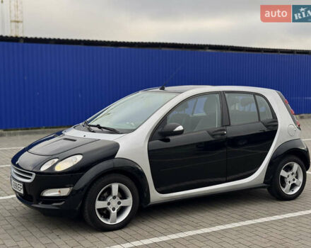 Сірий Смарт Forfour, об'ємом двигуна 1.33 л та пробігом 306 тис. км за 3990 $, фото 8 на Automoto.ua