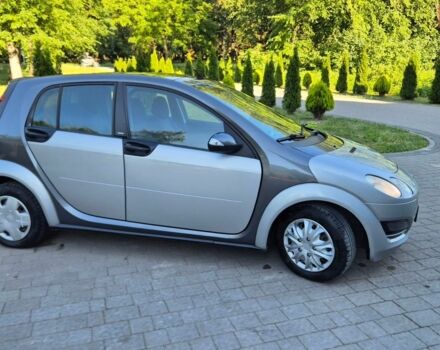 Сірий Смарт Forfour, об'ємом двигуна 1.3 л та пробігом 183 тис. км за 2999 $, фото 11 на Automoto.ua