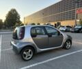 Серый Смарт Форфор, объемом двигателя 1.3 л и пробегом 157 тыс. км за 4800 $, фото 5 на Automoto.ua