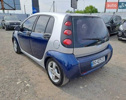 Сірий Смарт Forfour, об'ємом двигуна 1.12 л та пробігом 258 тис. км за 3000 $, фото 15 на Automoto.ua
