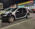 Сірий Смарт Forfour, об'ємом двигуна 1.5 л та пробігом 250 тис. км за 3200 $, фото 3 на Automoto.ua