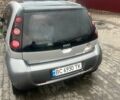 Сірий Смарт Forfour, об'ємом двигуна 1.5 л та пробігом 216 тис. км за 4700 $, фото 1 на Automoto.ua