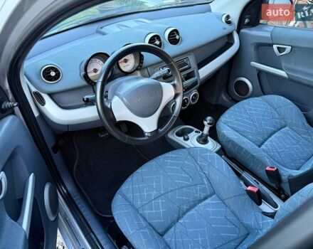 Сірий Смарт Forfour, об'ємом двигуна 1.33 л та пробігом 198 тис. км за 3650 $, фото 19 на Automoto.ua