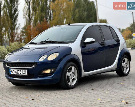 Серый Смарт Форфор, объемом двигателя 1.12 л и пробегом 260 тыс. км за 2999 $, фото 3 на Automoto.ua